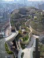 Namba Parks